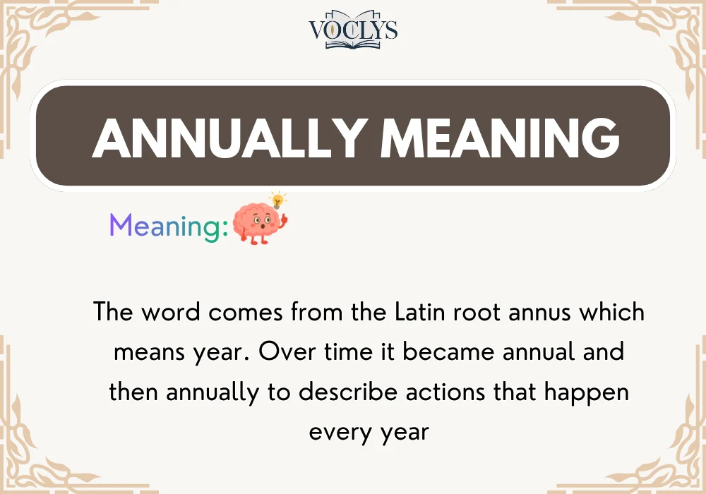 Annually Meaning