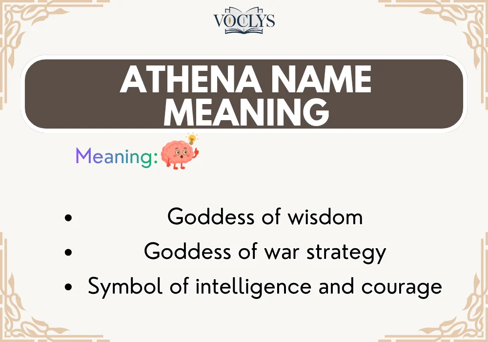 Athena Name Meaning